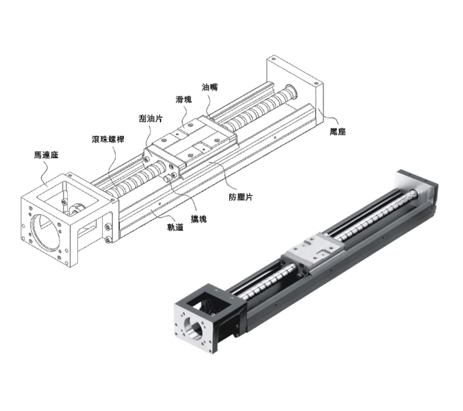 High rigidity module DK series